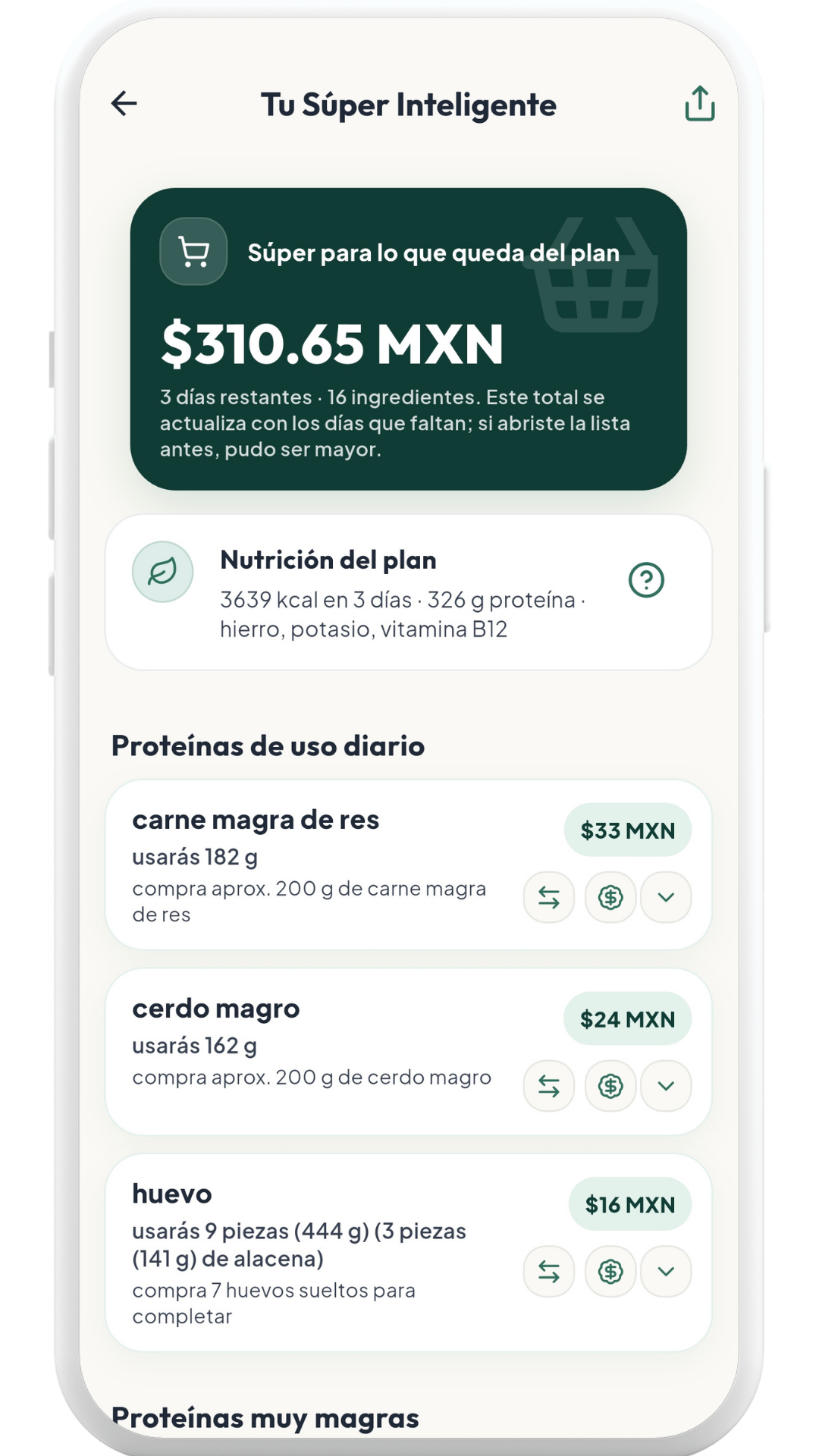 Presupuesto del súper en Noura con costo estimado para los días restantes del plan.