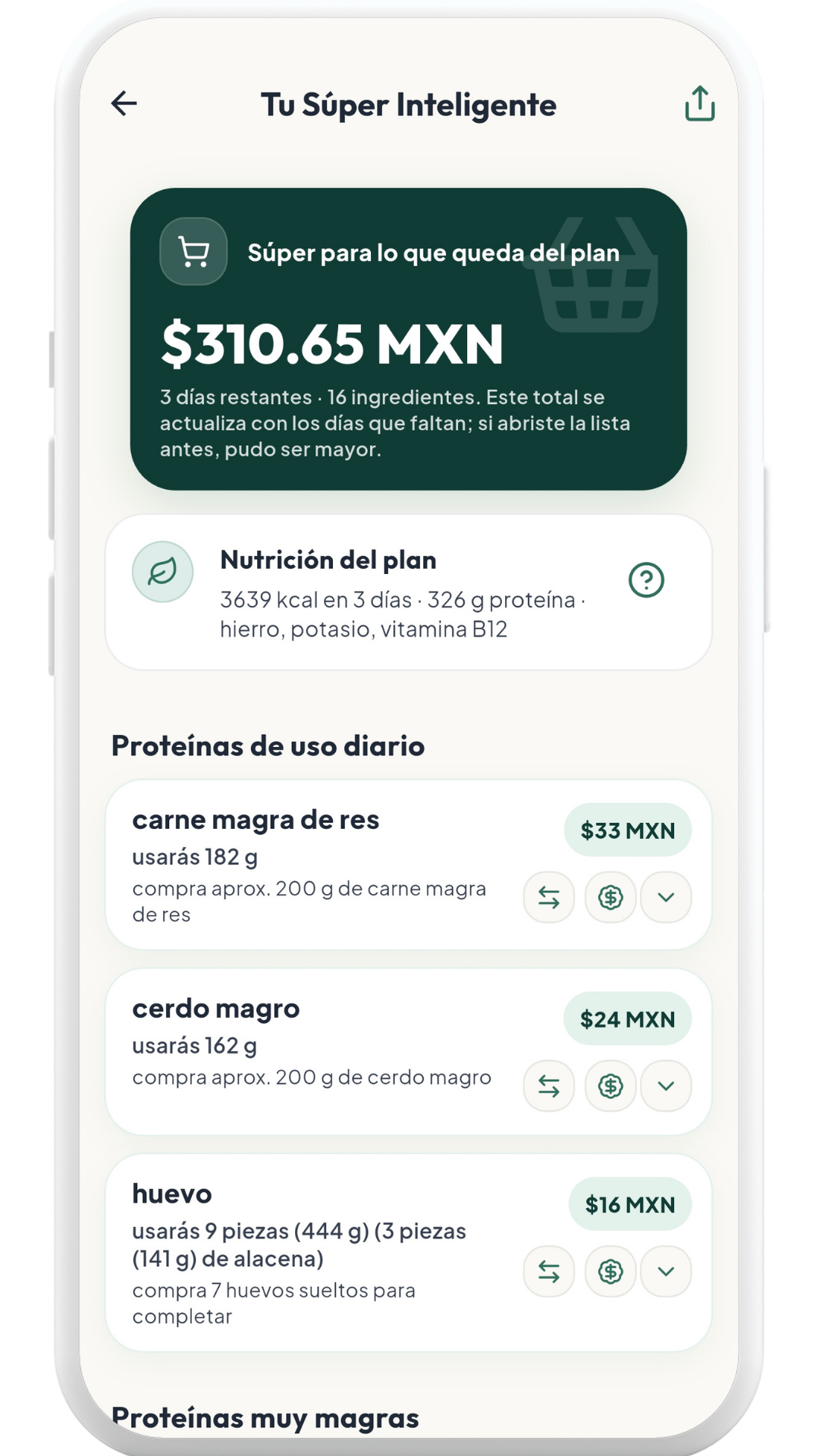 Presupuesto del súper en Noura con costo estimado para los días restantes del plan.